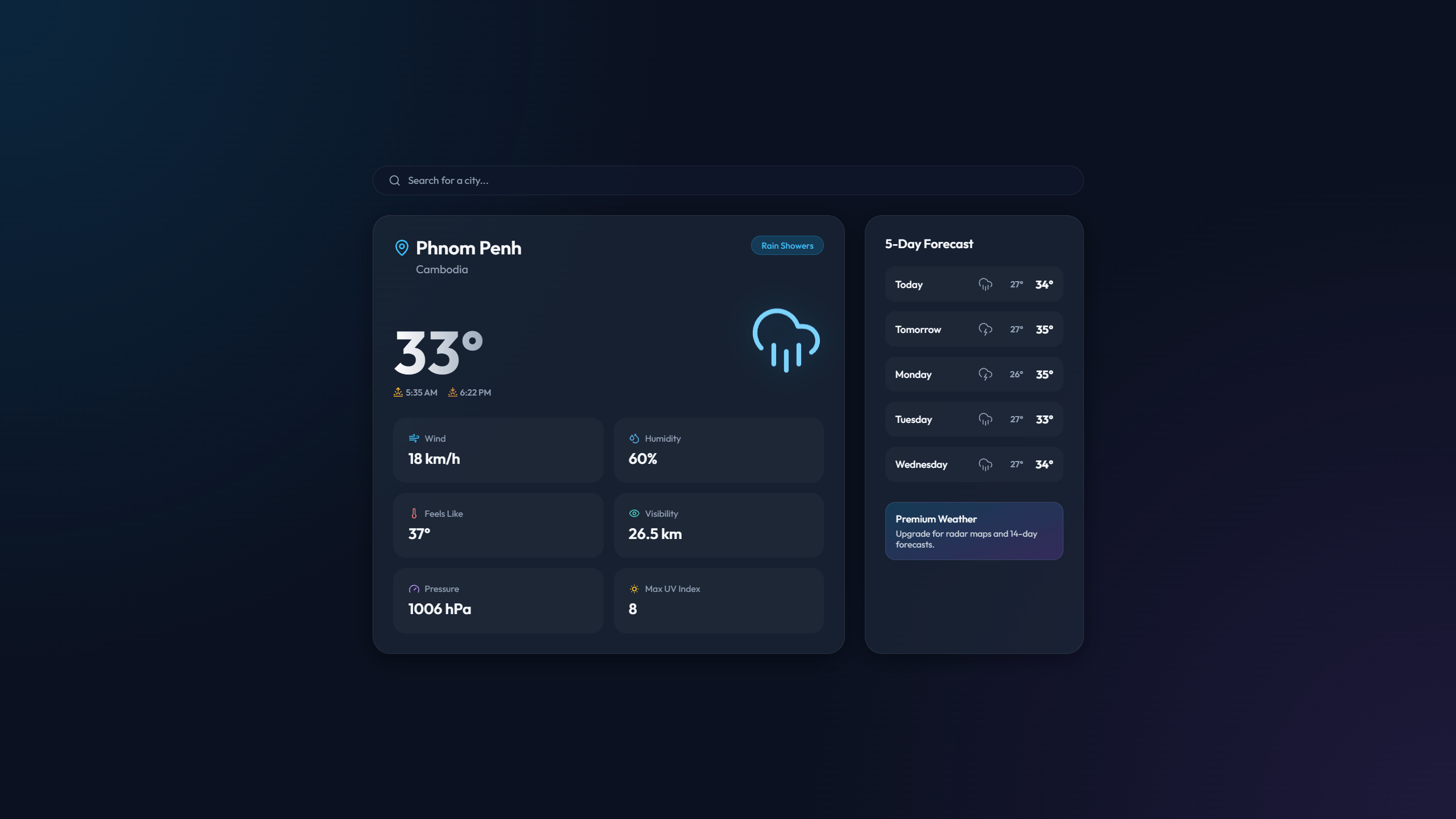 Weather Dashboard